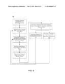 SYSTEM AND METHOD FOR A GRAPHICAL USER INTERFACE HAVING RECOMMENDATIONS diagram and image