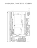 Computer Implemented Methods For Visualizing Correlations Between Blood     Glucose Data And Events And Apparatuses Thereof diagram and image