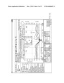 Computer Implemented Methods For Visualizing Correlations Between Blood     Glucose Data And Events And Apparatuses Thereof diagram and image