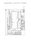 Computer Implemented Methods For Visualizing Correlations Between Blood     Glucose Data And Events And Apparatuses Thereof diagram and image