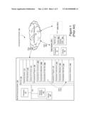 INTEGRATED VISUALIZATION diagram and image