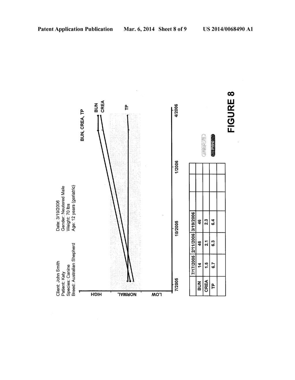 Method and System for Representation of Current and Historical Medical     Data - diagram, schematic, and image 09