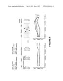 Method and System for Representation of Current and Historical Medical     Data diagram and image