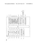 DISPLAY DEVICE FOR DISPLAYING SCREEN INCLUDING SCROLLABLE LIST diagram and image