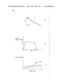 DISPLAY DEVICE FOR DISPLAYING SCREEN INCLUDING SCROLLABLE LIST diagram and image