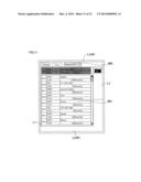 DISPLAY DEVICE FOR DISPLAYING SCREEN INCLUDING SCROLLABLE LIST diagram and image