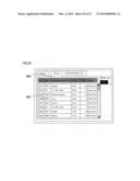 DISPLAY DEVICE FOR DISPLAYING SCREEN INCLUDING SCROLLABLE LIST diagram and image