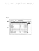 DISPLAY DEVICE FOR DISPLAYING SCREEN INCLUDING SCROLLABLE LIST diagram and image