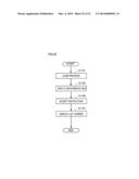 DISPLAY DEVICE FOR DISPLAYING SCREEN INCLUDING SCROLLABLE LIST diagram and image