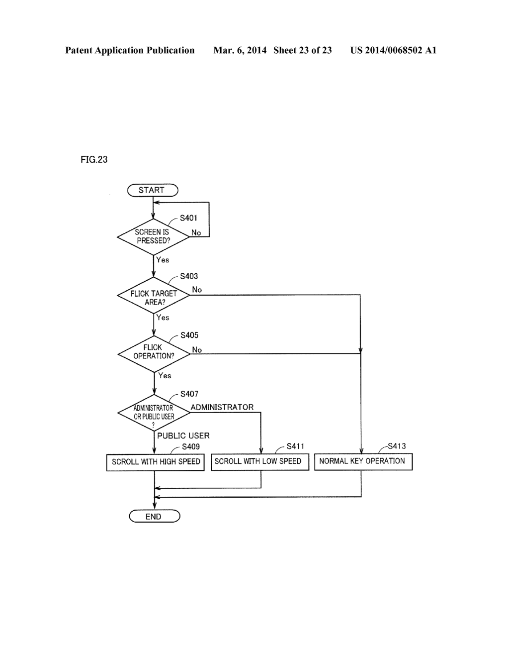 DISPLAY DEVICE FOR DISPLAYING SCREEN INCLUDING SCROLLABLE LIST - diagram, schematic, and image 24