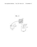 INFORMATION STORAGE MEDIUM HAVING INTERACTIVE GRAPHIC DATA FOR USING A     POINTER TO CONTROL A MENU OF AUDIO/VIDEO DATA AND METHOD AND APPARATUS     FOR REPRODUCING STORED DATA diagram and image