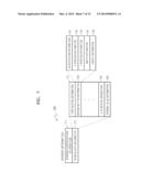 INFORMATION STORAGE MEDIUM HAVING INTERACTIVE GRAPHIC DATA FOR USING A     POINTER TO CONTROL A MENU OF AUDIO/VIDEO DATA AND METHOD AND APPARATUS     FOR REPRODUCING STORED DATA diagram and image