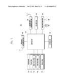 PHONEBOOK PROVISION METHOD AND APPARATUS diagram and image