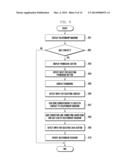 PHONEBOOK PROVISION METHOD AND APPARATUS diagram and image