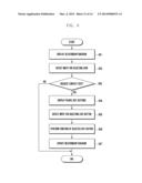 PHONEBOOK PROVISION METHOD AND APPARATUS diagram and image