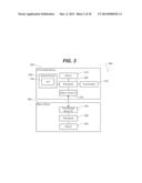 CONTENT PRESENTATION AND INTERACTION ACROSS MULTIPLE DISPLAYS diagram and image