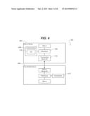 CONTENT PRESENTATION AND INTERACTION ACROSS MULTIPLE DISPLAYS diagram and image