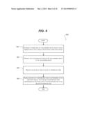 CONTENT PRESENTATION AND INTERACTION ACROSS MULTIPLE DISPLAYS diagram and image