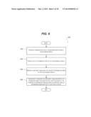 CONTENT PRESENTATION AND INTERACTION ACROSS MULTIPLE DISPLAYS diagram and image