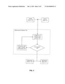 FAST FREEFORM SOURCE AND MASK CO-OPTIMIZATION METHOD diagram and image