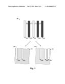 PRE-COLORED METHODOLOGY OF MULTIPLE PATTERNING diagram and image