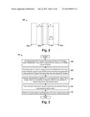 PRE-COLORED METHODOLOGY OF MULTIPLE PATTERNING diagram and image