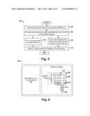 PRE-COLORED METHODOLOGY OF MULTIPLE PATTERNING diagram and image