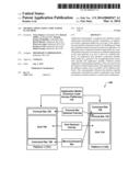 SHARING APPLICATION CODE ACROSS PLATFORMS diagram and image