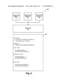 SHARING APPLICATION CODE ACROSS PLATFORMS diagram and image