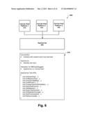 SHARING APPLICATION CODE ACROSS PLATFORMS diagram and image