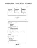 SHARING APPLICATION CODE ACROSS PLATFORMS diagram and image