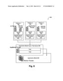 SHARING APPLICATION CODE ACROSS PLATFORMS diagram and image