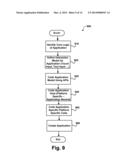 SHARING APPLICATION CODE ACROSS PLATFORMS diagram and image