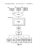 SHARING APPLICATION CODE ACROSS PLATFORMS diagram and image