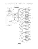 System and Method for Translating Software Code diagram and image