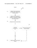 ACTIVITY BASED DEVICE REMOVAL MANAGEMENT diagram and image