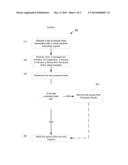 MANAGING SAFE REMOVAL OF A PASSTHROUGH DEVICE IN A VIRTUALIZATION SYSTEM diagram and image