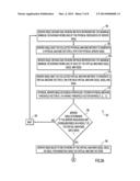 Dynamic Virtual Machine Consolidation diagram and image