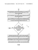 Dynamic Virtual Machine Consolidation diagram and image