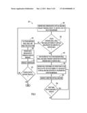 Dynamic Virtual Machine Consolidation diagram and image