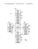 Dynamic Virtual Machine Consolidation diagram and image