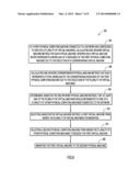 Dynamic Virtual Machine Consolidation diagram and image