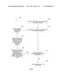 METHOD AND SYSTEM FOR ADJUSTING THE OPERATING MEMORY USED BY A JAVA     VIRTUAL MACHINE DURING RUNTIME diagram and image