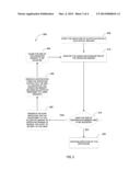 METHOD AND SYSTEM FOR ADJUSTING THE OPERATING MEMORY USED BY A JAVA     VIRTUAL MACHINE DURING RUNTIME diagram and image