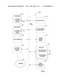 METHOD AND SYSTEM FOR ADJUSTING THE OPERATING MEMORY USED BY A JAVA     VIRTUAL MACHINE DURING RUNTIME diagram and image