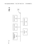 INTEGRATED VIDEO CONTENT diagram and image