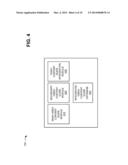 INTEGRATED VIDEO CONTENT diagram and image