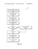 BROADCAST CONTENT TO HTTP CLIENT CONVERSION diagram and image