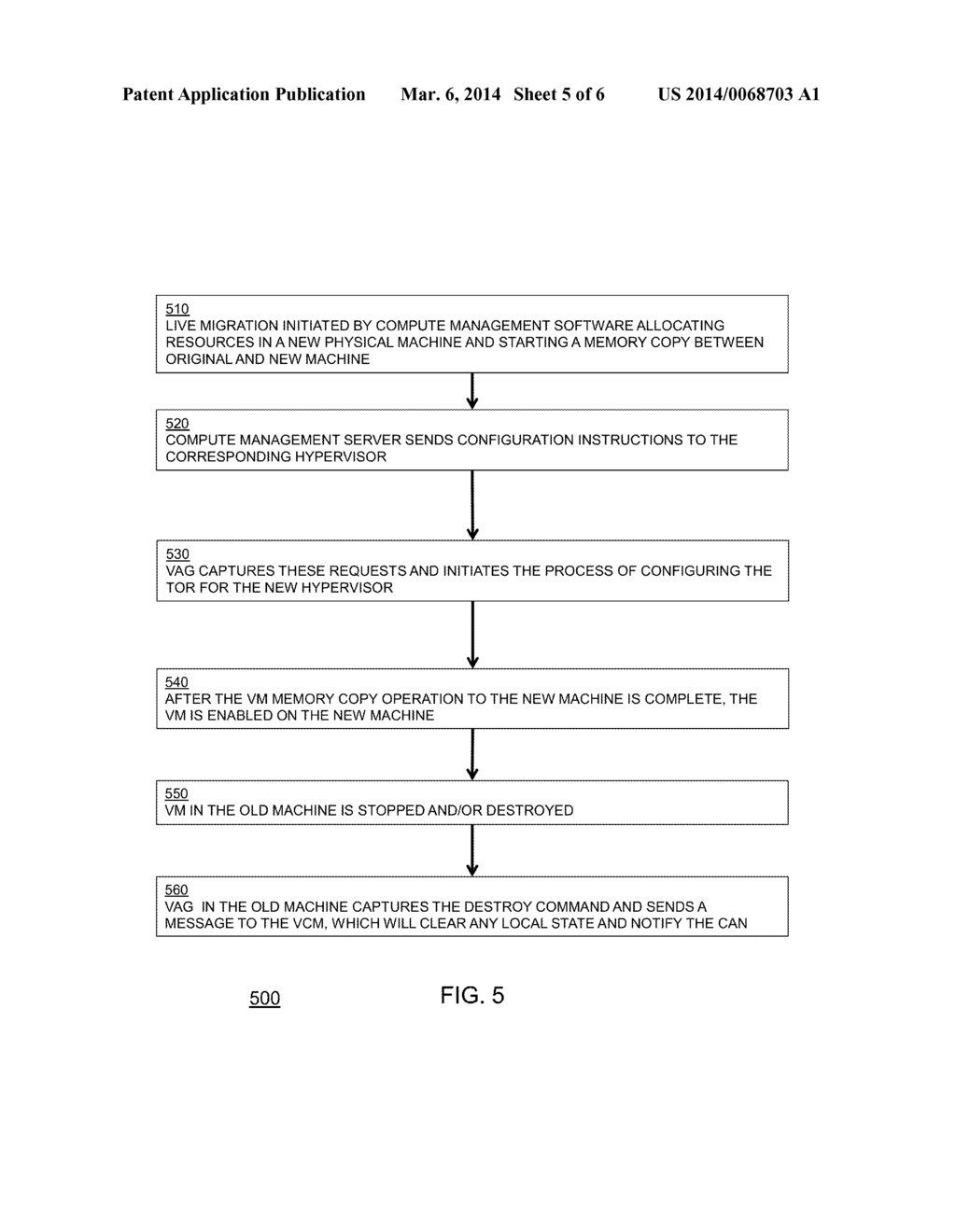 SYSTEM AND METHOD PROVIDING POLICY BASED DATA CENTER NETWORK AUTOMATION - diagram, schematic, and image 06