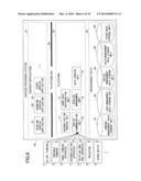 NETWORK SYSTEM, DATA PROCESSING APPARATUS, AND METHOD diagram and image